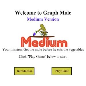 graph mole medium