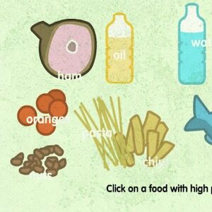 diet n drugs