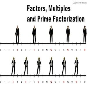 factors