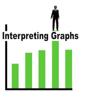 int graph