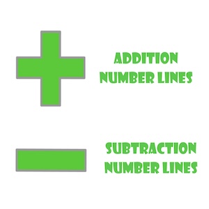 Addition-And-Subtraction-Number-Lines.jpg