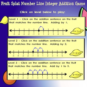 Fruit-Splat-Number-Lines-Integer-Addition.jpg