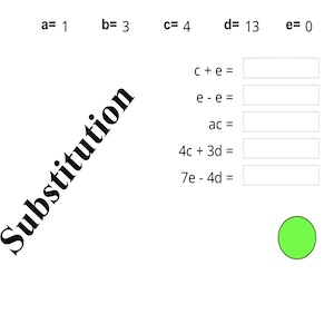 equation