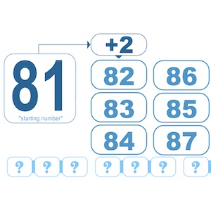 NumberNut
